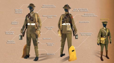 Soldier Uniform